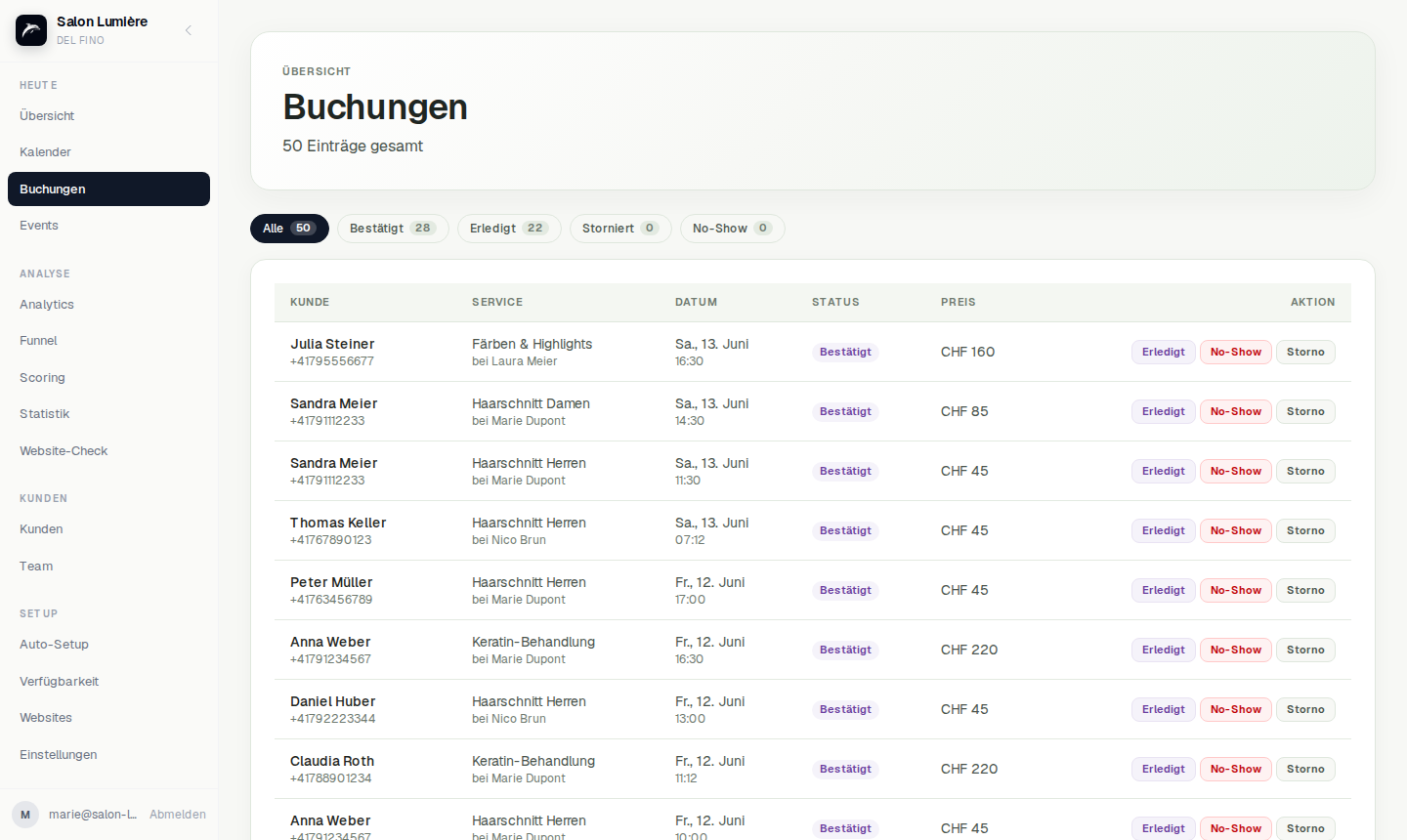Buchungen